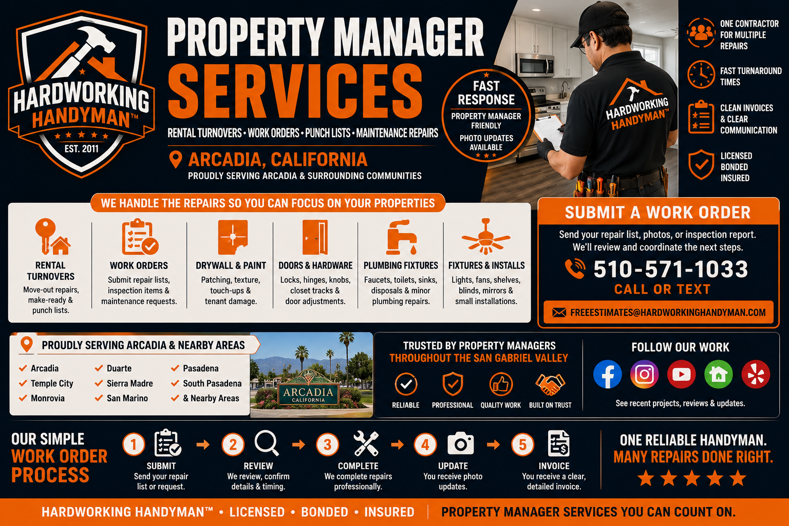 Arcadia Property Manager Services by Hardworking Handyman for rental turnovers, punch lists, maintenance repairs and make-ready handyman service