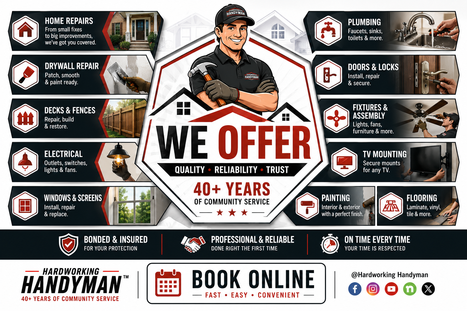 San Diego Handyman Services We Offer