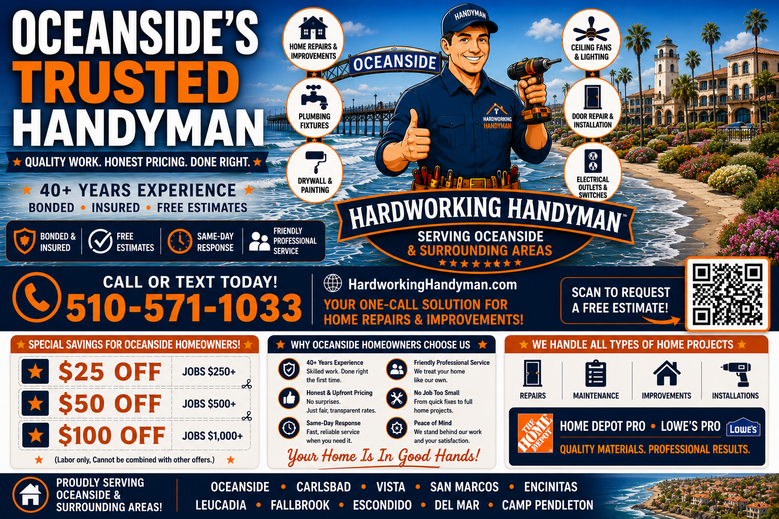 Oceanside Handyman - Home Repairs Property Maintenance and Free Estimates