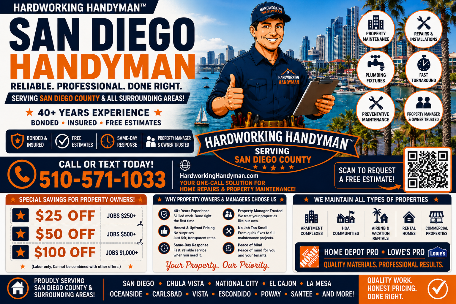 San Diego Handyman - Home Repairs Property Maintenance and Free Estimates