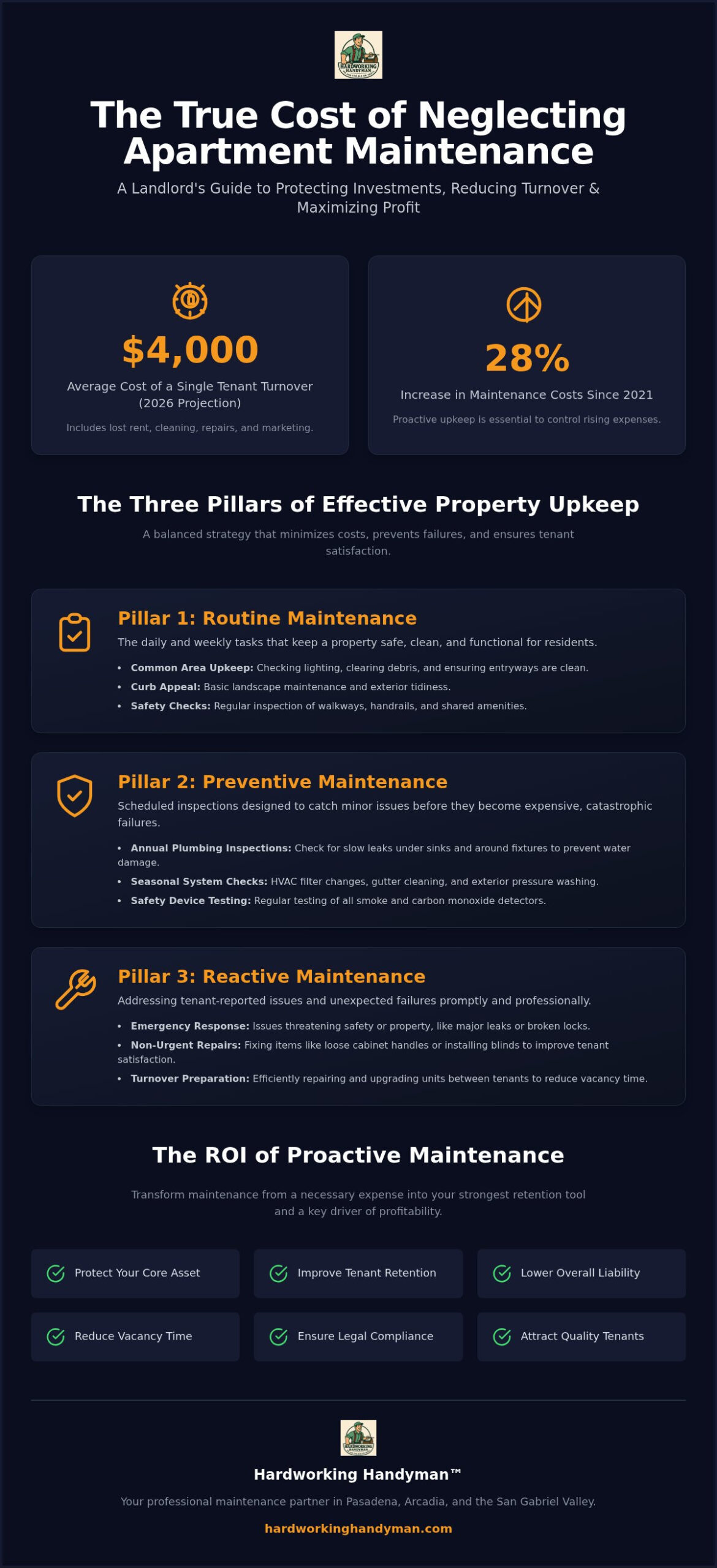 The Ultimate Guide to Apartment Maintenance Services in 2026