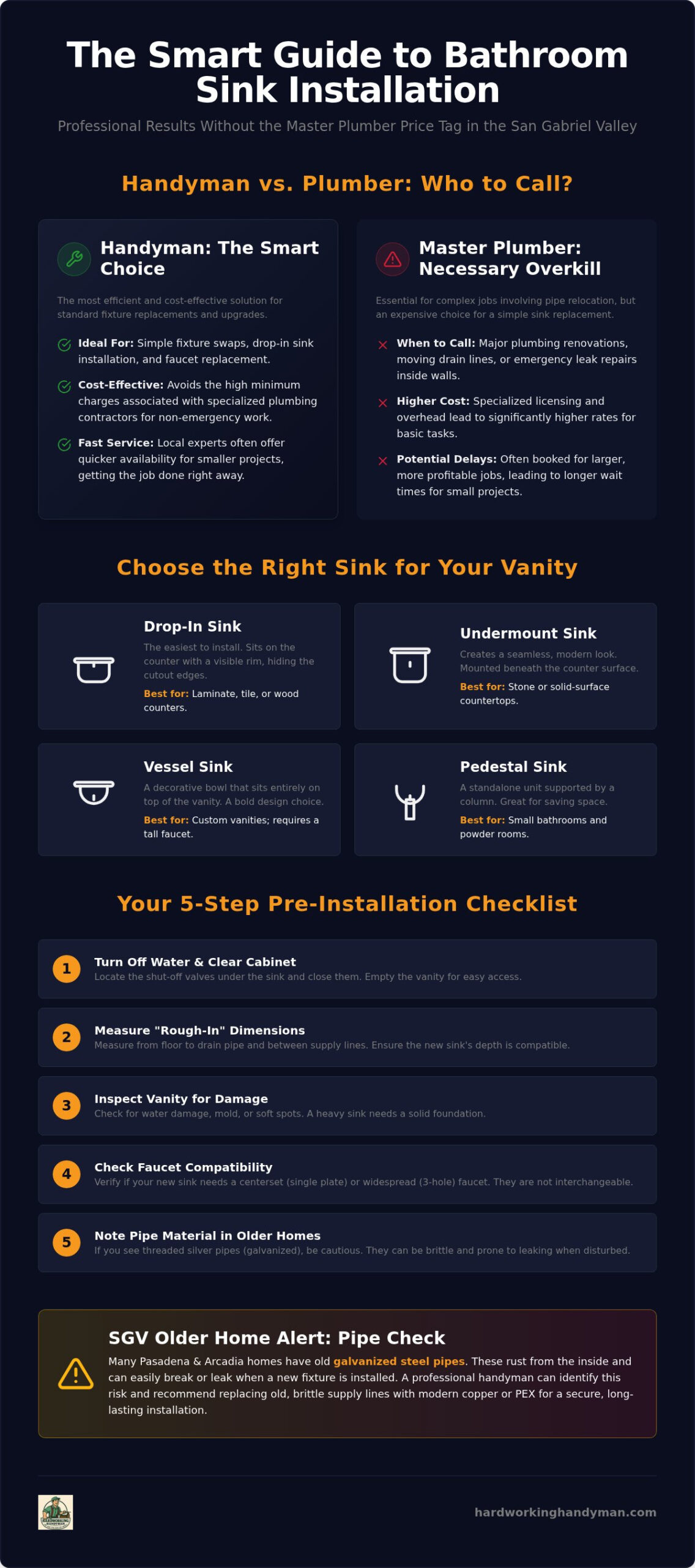 Bathroom Sink Installation Handyman Guide: Your SGV Homeowner’s Manual