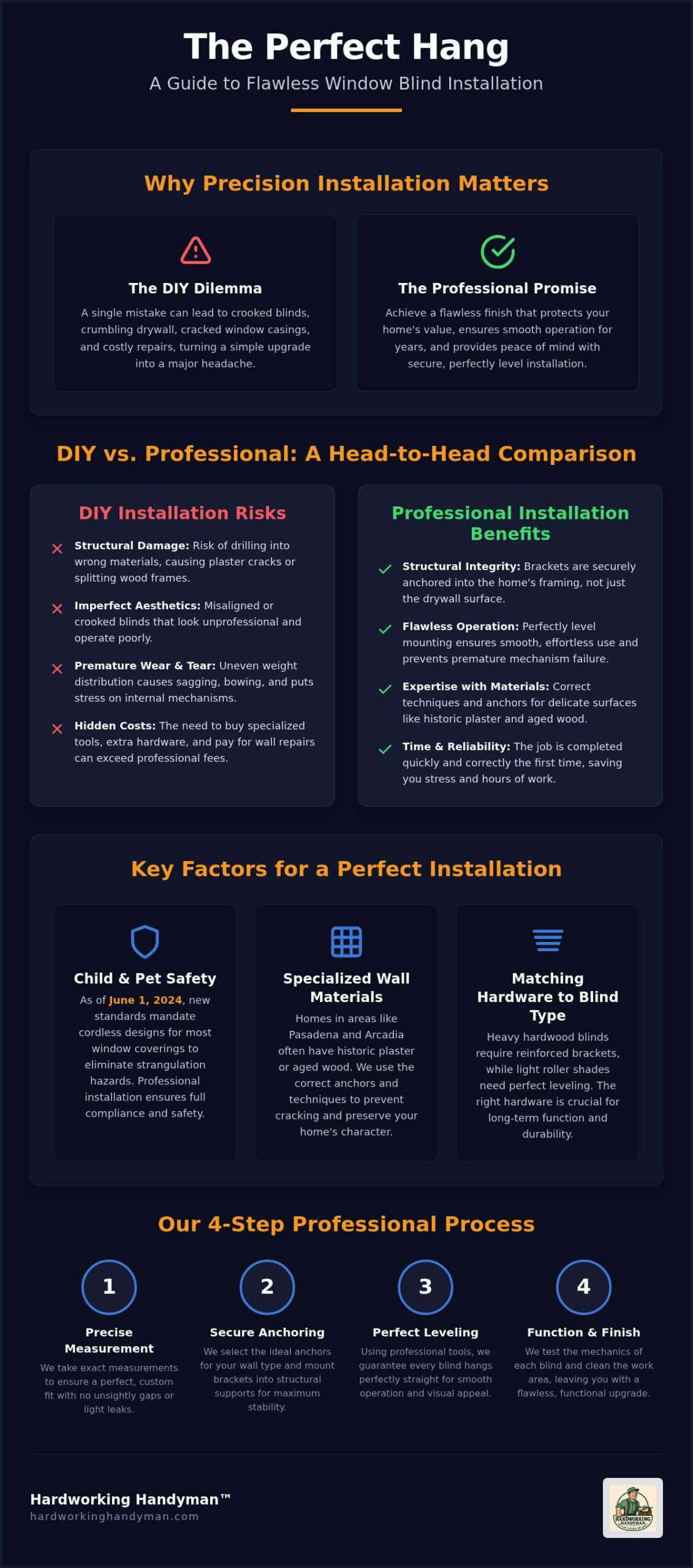 Professional Blind Installation Guide for SGV Homeowners