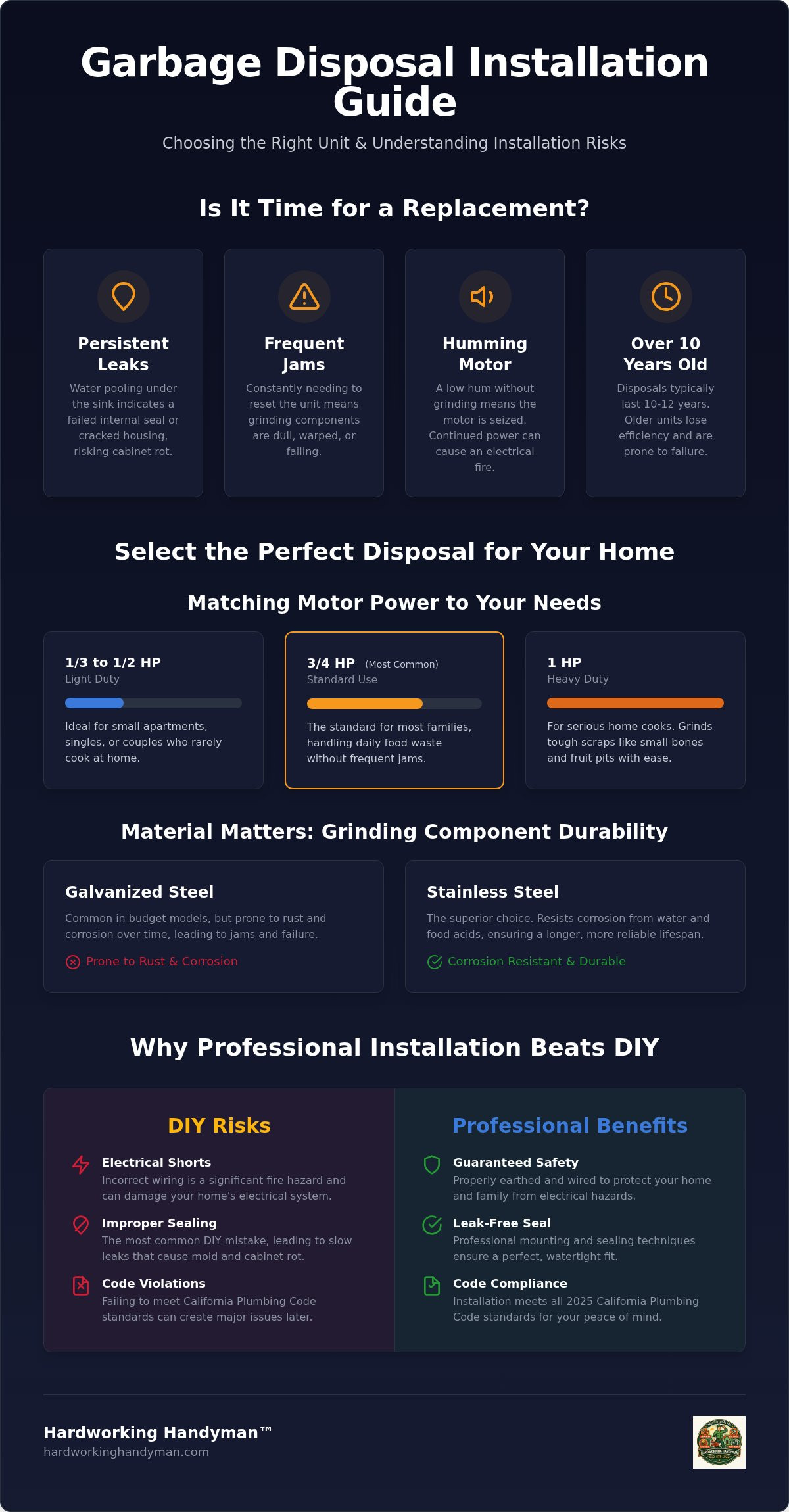Professional Garbage Disposal Installation Service in the San Gabriel Valley